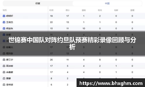 世锦赛中国队对阵约旦队预赛精彩录像回顾与分析